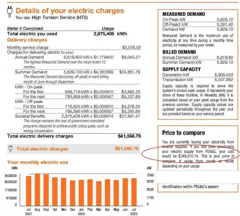 Utility expense management bill detail
